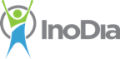 INODIA RESOURCES